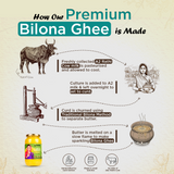 Daichi Pure Premium Bilona Cow Ghee | Pure & Natural  | Crafted in small batches