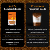 Daichi Pure Fenugreek Seeds (Methi Dana) | 100% Pure Natural Methi Dana | Single Origin | Unadulterated | Chemical-Free | Sun-Dried | Handcrafted in Small Batches by Rural Women