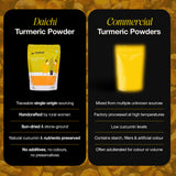 Daichi Turmeric Powder | 100% Pure Haldi | Single Origin | Unadulterated | Chemical-Free | Sun-Dried | Antioxidant &Amp; Anti-Inflammatory | Crafted by Rural Women (500g Pack of 2)