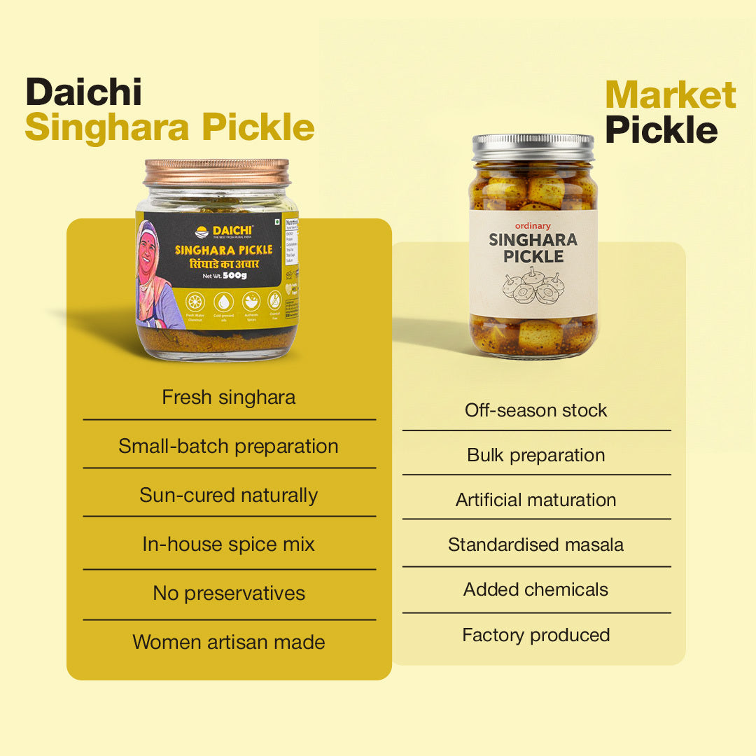 Daichi Singhara Pickle | Crafted with Love by Women Artisans | Sun Cured | Cold-Pressed Mustard Oil | In-House Spices