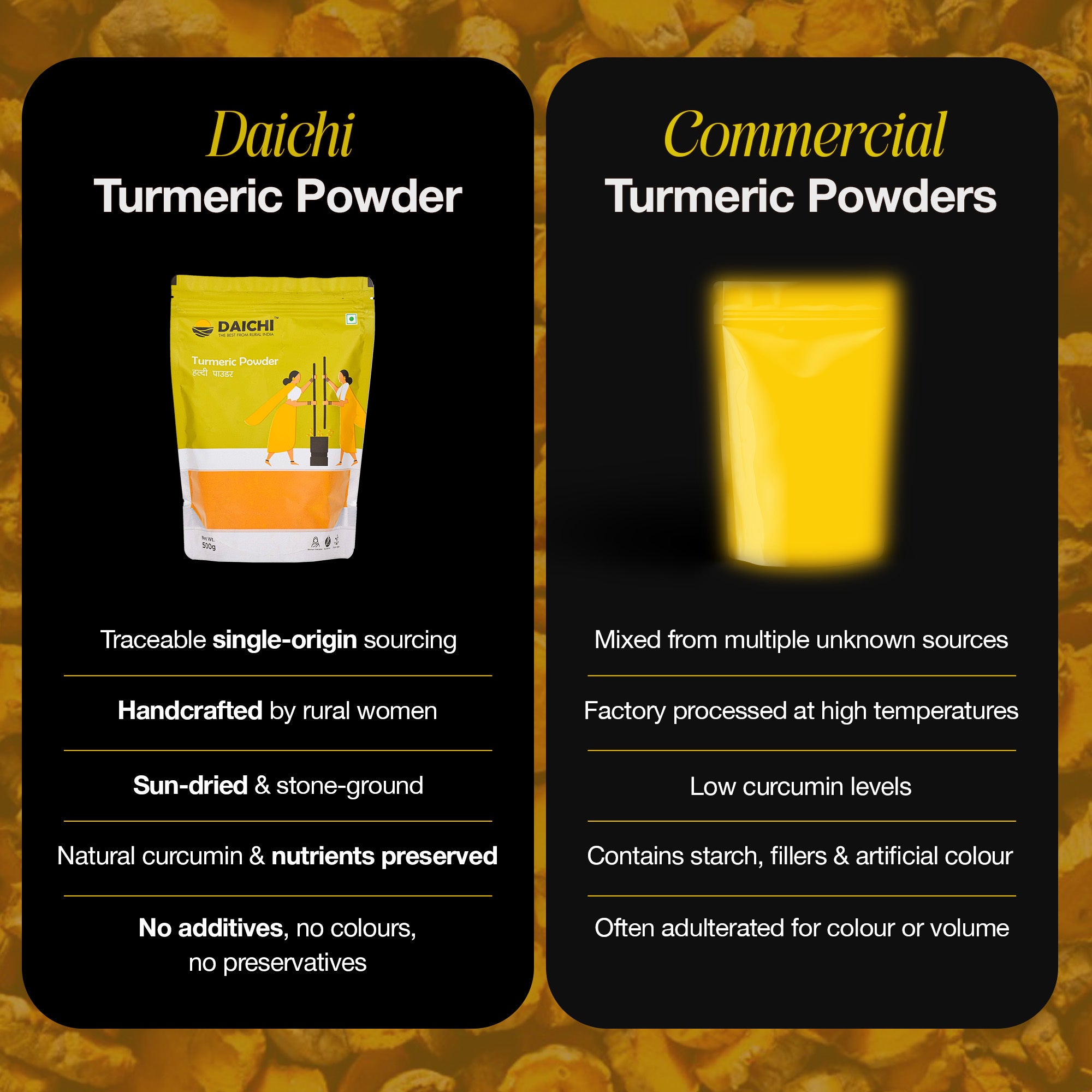 Daichi Turmeric Powder | 100% Pure Haldi | Single Origin | Unadulterated | Chemical-Free | Sun-Dried | Antioxidant &Amp; Anti-Inflammatory | Crafted by Rural Women (500g Pack of 2)