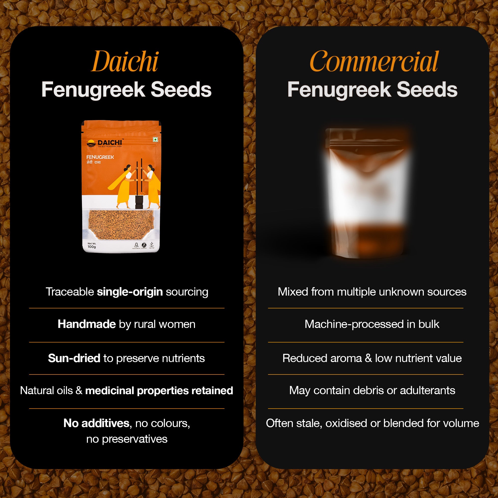 Daichi Pure Fenugreek Seeds (Methi Dana) | 100% Pure Natural Methi Dana  | Single Origin | Unadulterated | Chemical-Free | Sun-Dried | Handcrafted in Small Batches by Rural Women